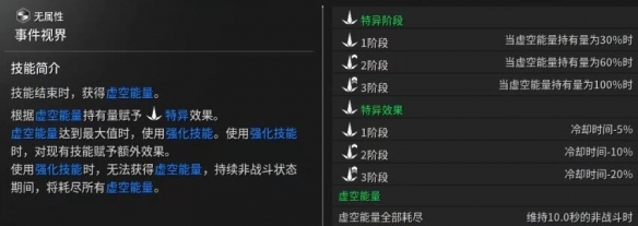 游侠网6