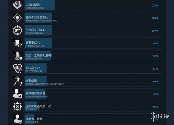游侠网2